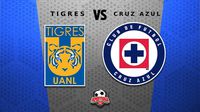 Liga MX: ¿Cuándo y dónde ver la Vuelta de las Semifinales entre Tigres vs Cruz Azul?