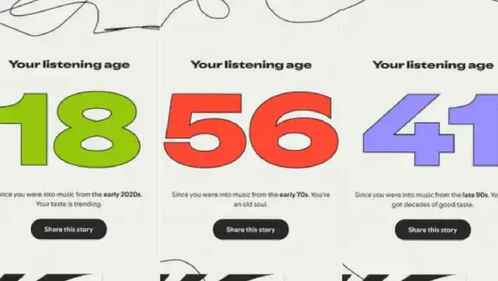 Spotify Wrapped 2025 estrena la “Edad Sonora”: así puedes ver tu resultado