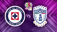 Cruz Azul vs Pachuca: ¿Dónde y a qué hora ver en VIVO la ida de los Cuartos de Final del Apertura 2025?