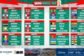Mundial 2026: Así quedaron definidos los Grupos
