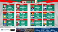 Mundial 2026: Así quedaron definidos los Grupos