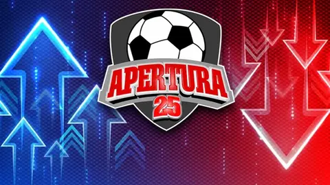 Liga MX: Liguilla, Play-In y eliminados al momento