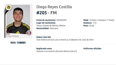 Registro oficial de Reyes con las Águilas Sub-21 |Captura de pantalla