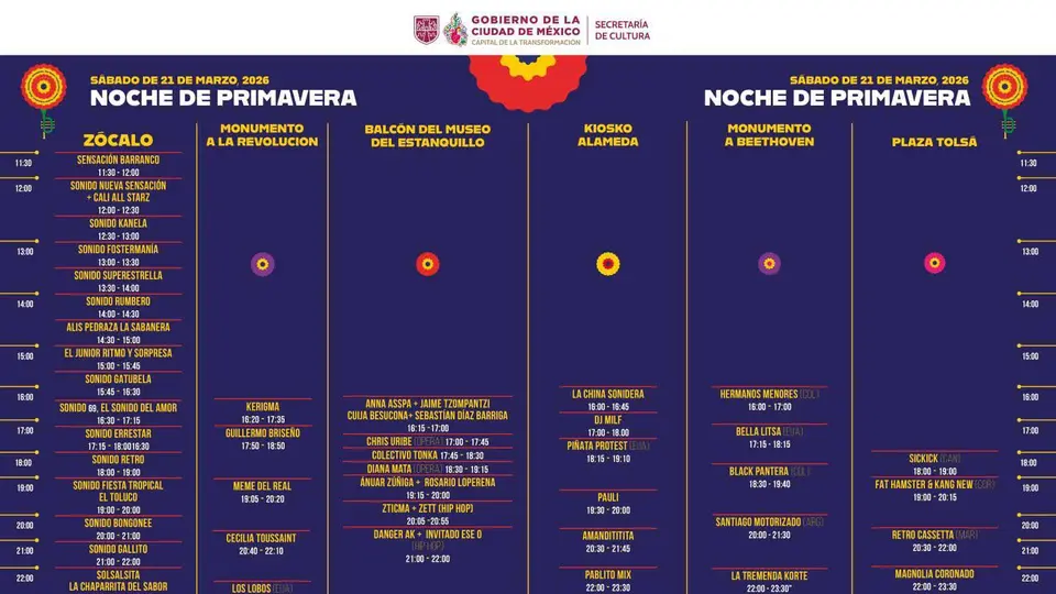 No busques más, los horarios y sedes los puedes consultar aquí / FB@Cultura.Ciudad.de.Mexico