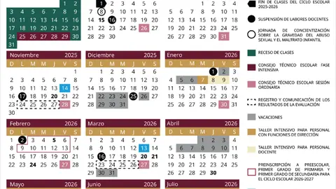 Escuelas de preescolar, primaria y secundaria mantendrán actividades normales durante esa semana./ SEP