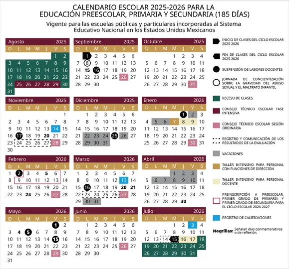 Escuelas de preescolar, primaria y secundaria mantendrán actividades normales durante esa semana./ SEP