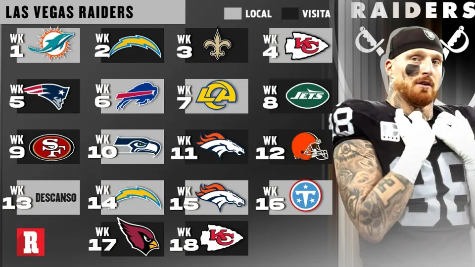 Calendario Las Vegas Raiders | RÉCORD