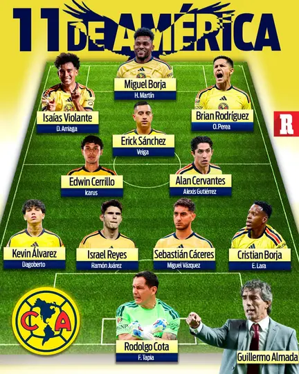 Alienación del América | RÉCORD