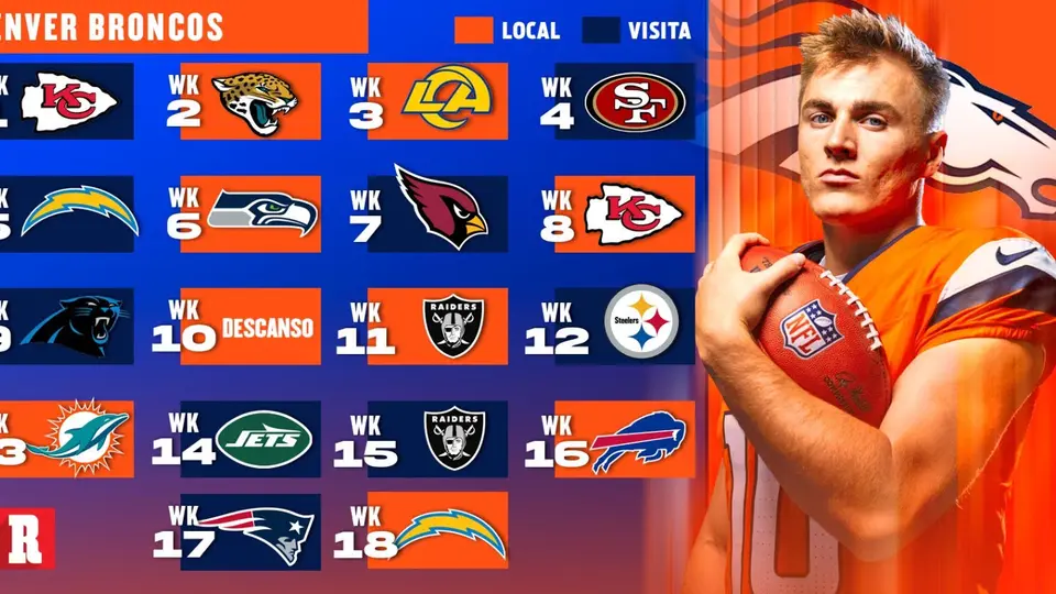 Calendario de Broncos | Récord