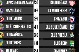 Leagues Cup se equivoca en el escudo de Atlético de San Luis y el equipo le responde
