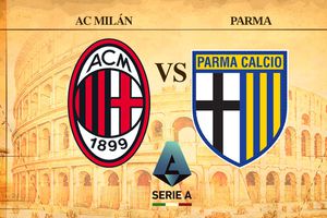 ¿Dónde ver AC Milan vs. Parma? Fecha, hora y transmisión