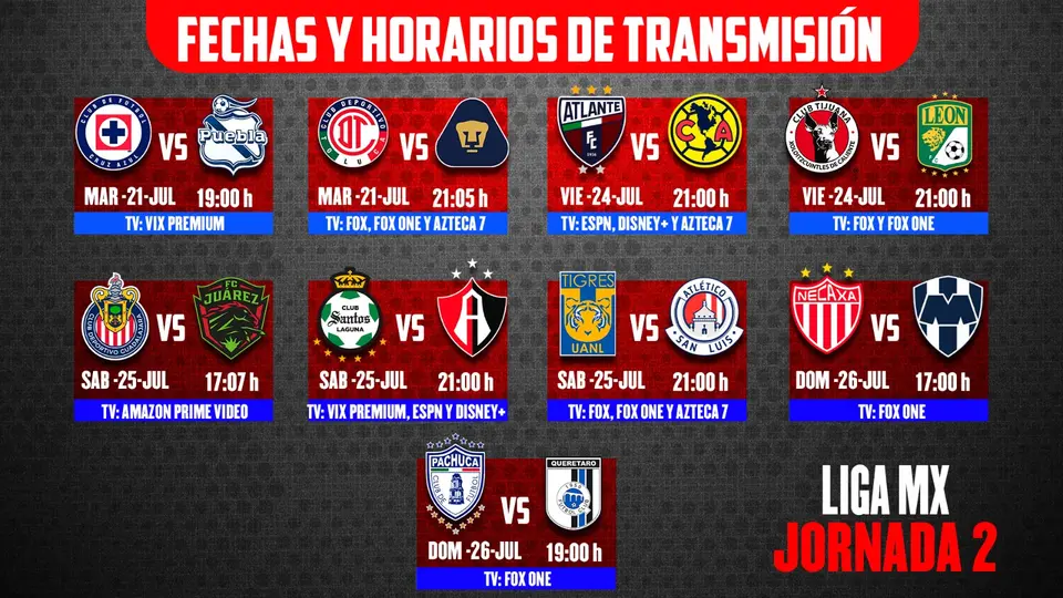 Partidos de la Jornada 2 | RÉCORD