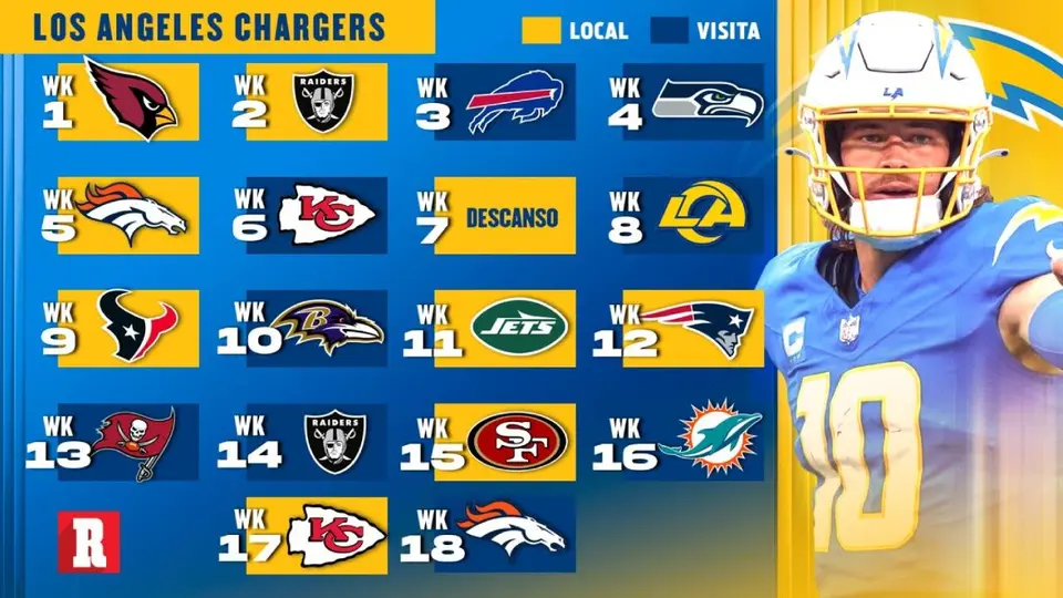 Calendario de Los Angeles Chargers | RÉCORD