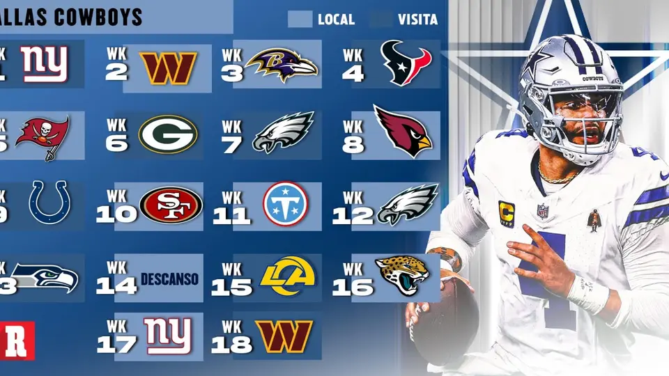 Calendario de los Cowboys en 2026 | Récord