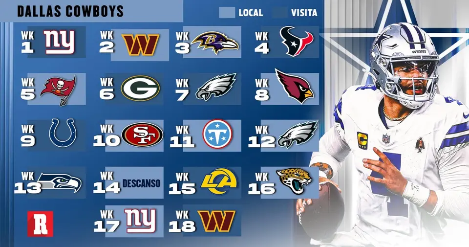 Calendario de los Cowboys en 2026 | Récord