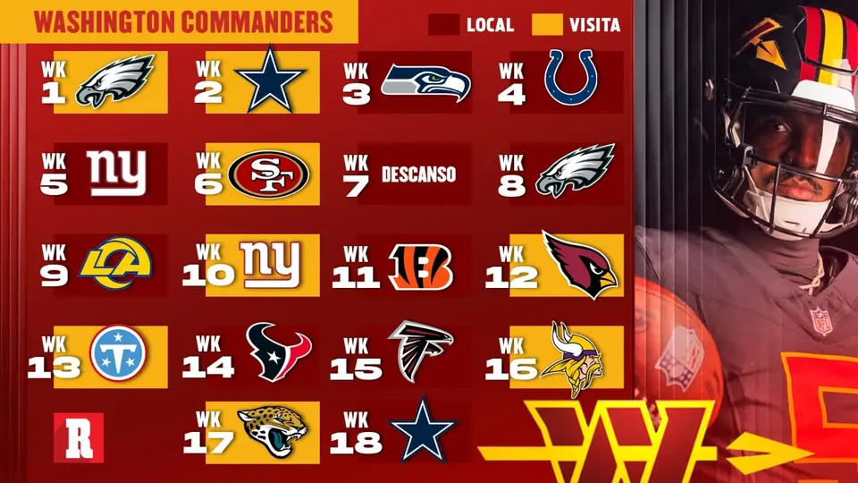 Calendario Washington Commanders 2026 l NFL