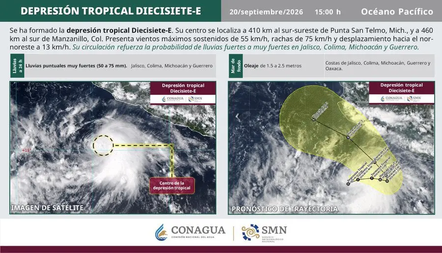 El SMN prevé que Polo pueda evolucionar a huracán categoría 3 durante la semana./ CONAGUA