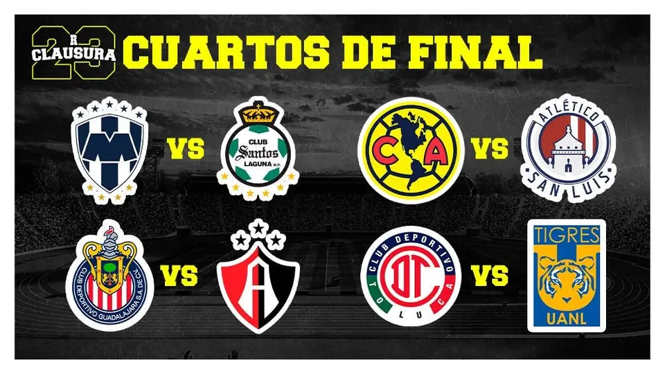 Liguilla Clausura 2023: ¿Cómo se jugarán los Cuartos de Final de la Liga MX?