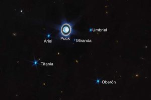 NASA: Telescopio Webb capta increíbles imágenes de Urano