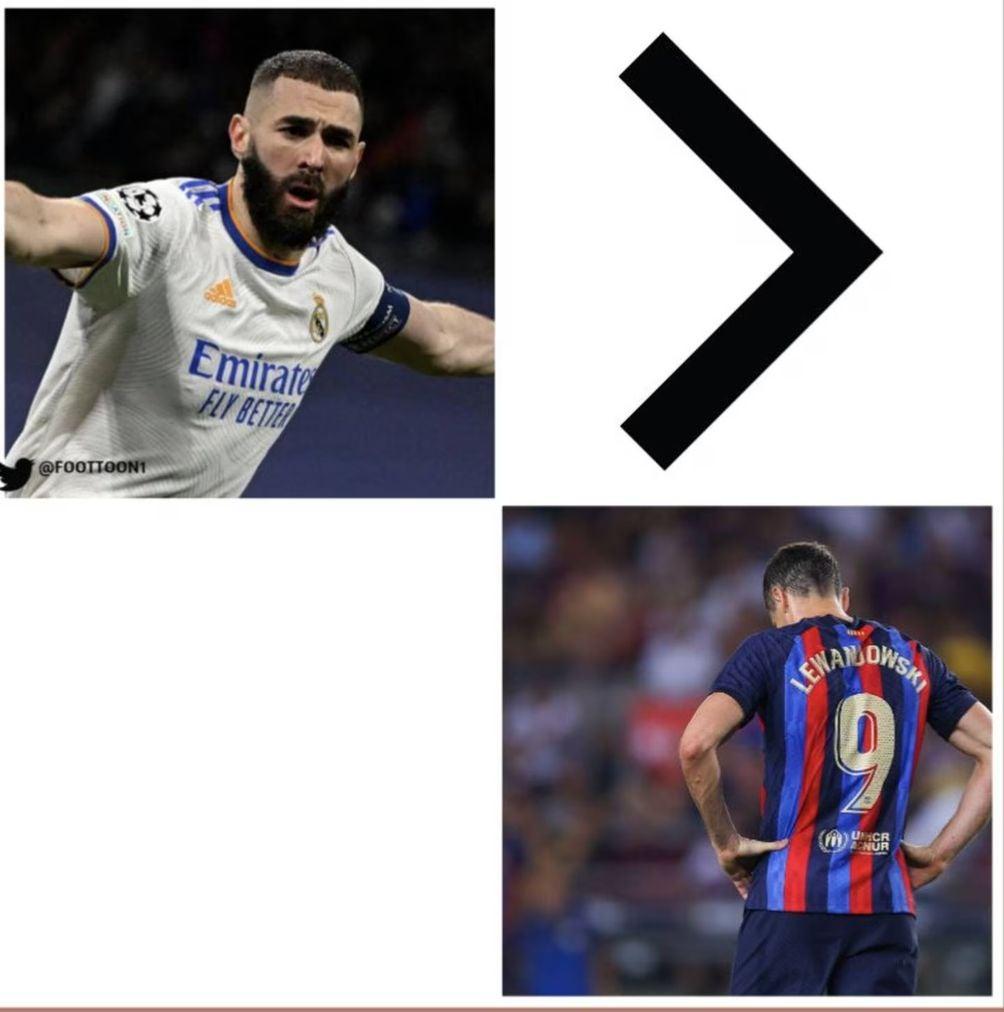 Benzema, protagonista de los memes del Barcelona vs Real Madrid