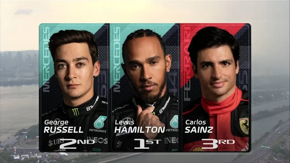 Mercedes dominó la P2 del GP de Canadá; Vestappen terminó sexto y 'Checo' en octavo