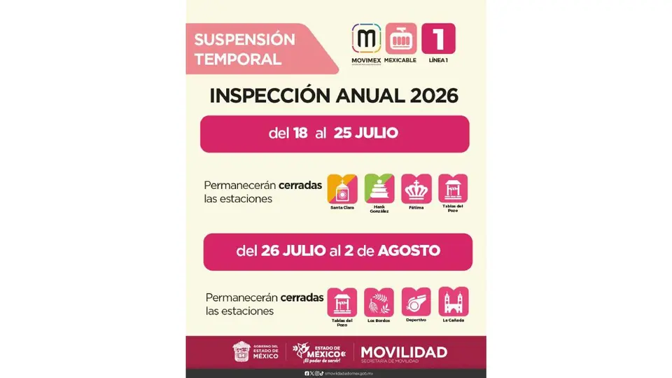El servicio regular de la Línea 1 del Mexicable se reanudará una vez concluyan los trabajos de mantenimiento programados para el 2 de agosto de 2026./ X: @MexibusInforma