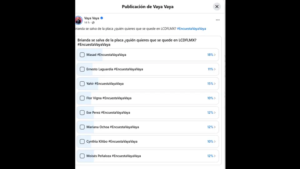 Encuesta Vaya Vaya