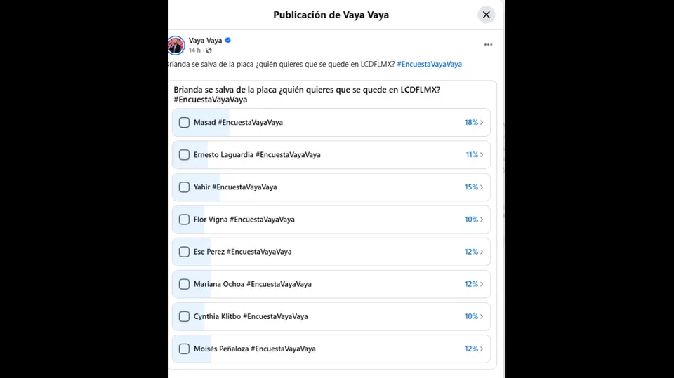 Encuesta Vaya Vaya