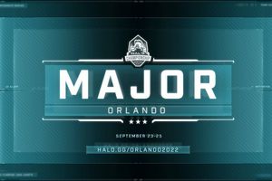 Timbers Esports, Knights y Cintanegra, los calificados al Halo Championship Series Orlando