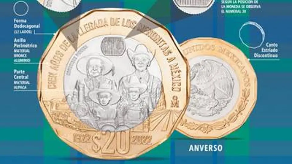 Banxico: Dio a conocer nueva moneda conmemorativa a los 100 años de los Menonitas en México