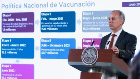 Coronavirus: Quinta ola comienza a desacelerar, asegura López-Gatell