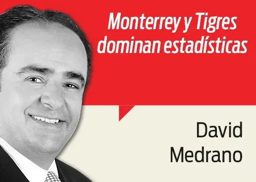Batalla de líderes