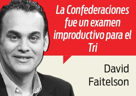 ¿Cuándo...?