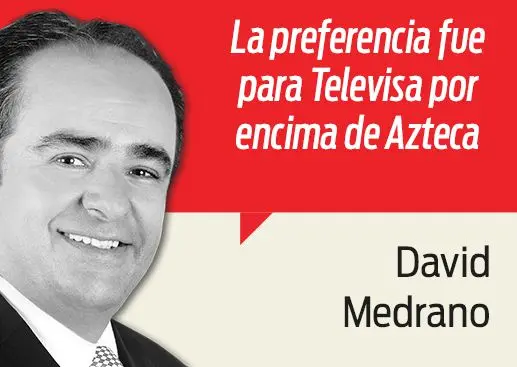 Buenos números