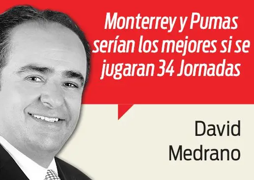 Números