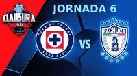Cruz Azul vs Pachuca: ¿Dónde ver la Jornada 6 de la Liga MX?