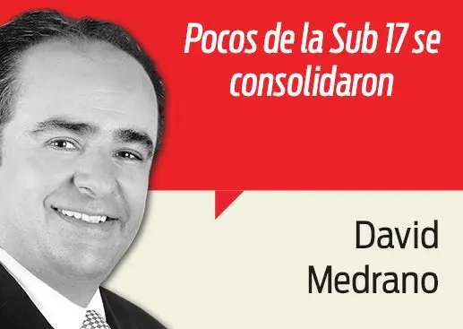 Continuidad