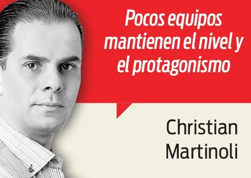 Tendencias