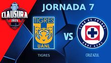 Tigres vs Cruz Azul: ¿Dónde ver la Jornada 7 de la Liga MX?