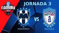 Monterrey vs Pachuca ¿Dónde y a qué hora ver el partido de Jornada 3 del CL25?