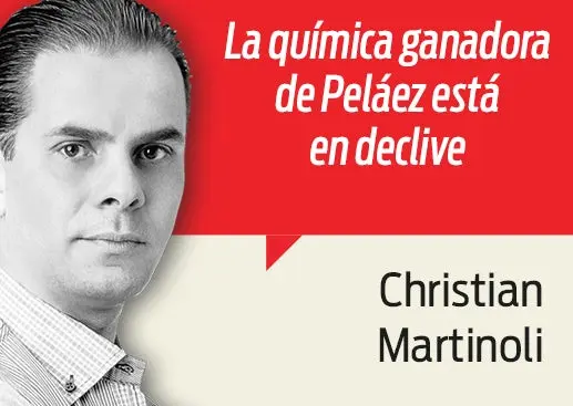 Fondo y forma