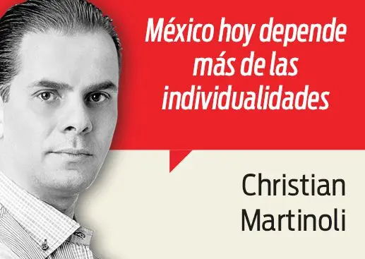 Buscando la forma