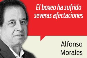 Distracciones negativas