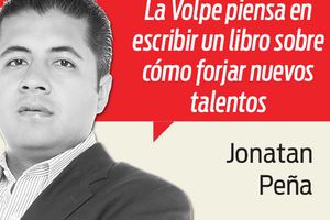 Confianza en los jóvenes del América