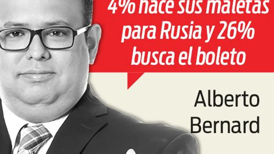 Bienvenidos a Rusia