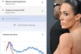 Bianca Censori es la persona más buscada en Google tras aparecer sin ropa en los Grammys
