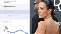 Bianca Censori es la persona más buscada en Google tras aparecer sin ropa en los Grammys