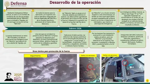 El operativo en Tapalpa, Jalisco estuvo a cargo de las fuerzas armadas del país/Gobierno de México