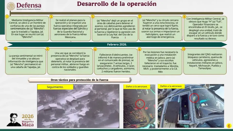 El operativo en Tapalpa, Jalisco estuvo a cargo de las fuerzas armadas del país/Gobierno de México