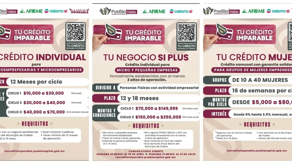 Emprendedores y MiPymes en Puebla podrán acceder a créditos con tasas desde 0% durante 2026./ Gobierno de Puebla